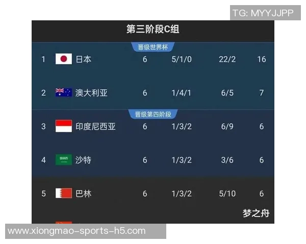 本田圭佑坦言世界杯挑战超预期期待顺利晋级带来新机遇